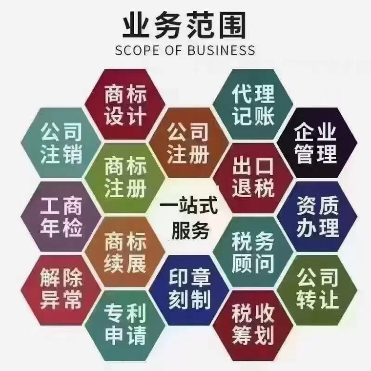 西青区代理记账